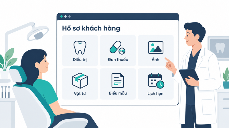 hồ sơ bệnh án điện tử gom điều trị, đơn thuốc và lịch hẹn khi chấm tiêu chí chọn phần mềm quản lý phòng khám với MedX