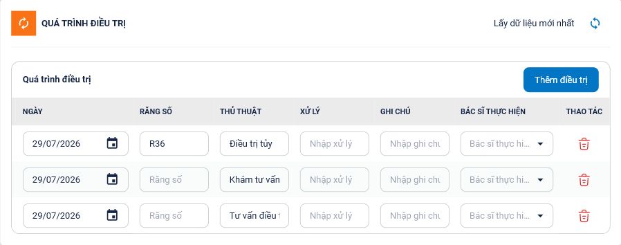 Quá trình điều trị